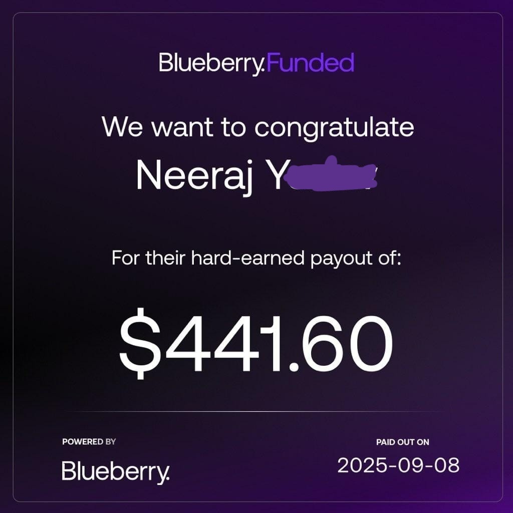 Funded certificate