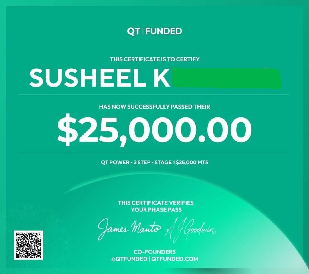 Funded certificate