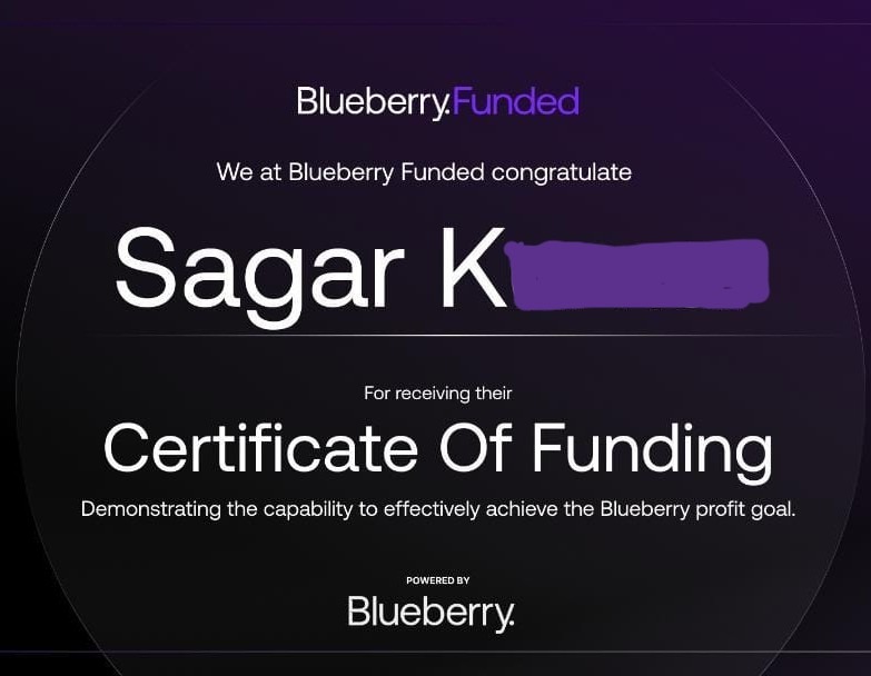 Funded certificate